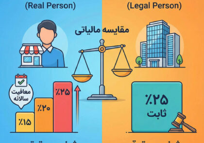 مقایسه تفاوت مالیات شخص حقیقی و حقوقی در ایران؛ یک فرد در برابر یک شرکت